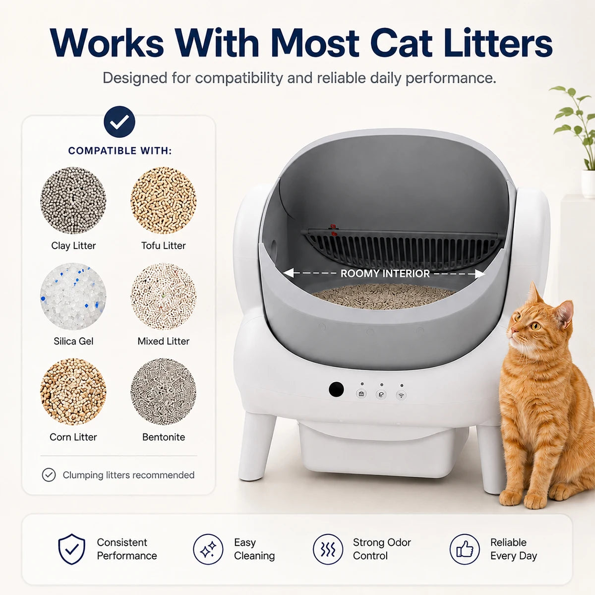 Automatic Self Cleaning Cat Litter Box With Smart App Control