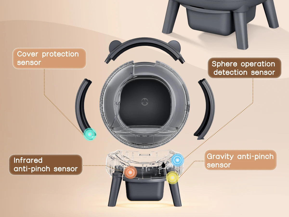 Automatic Smart Self Cleaning Premium Cat Litter Box