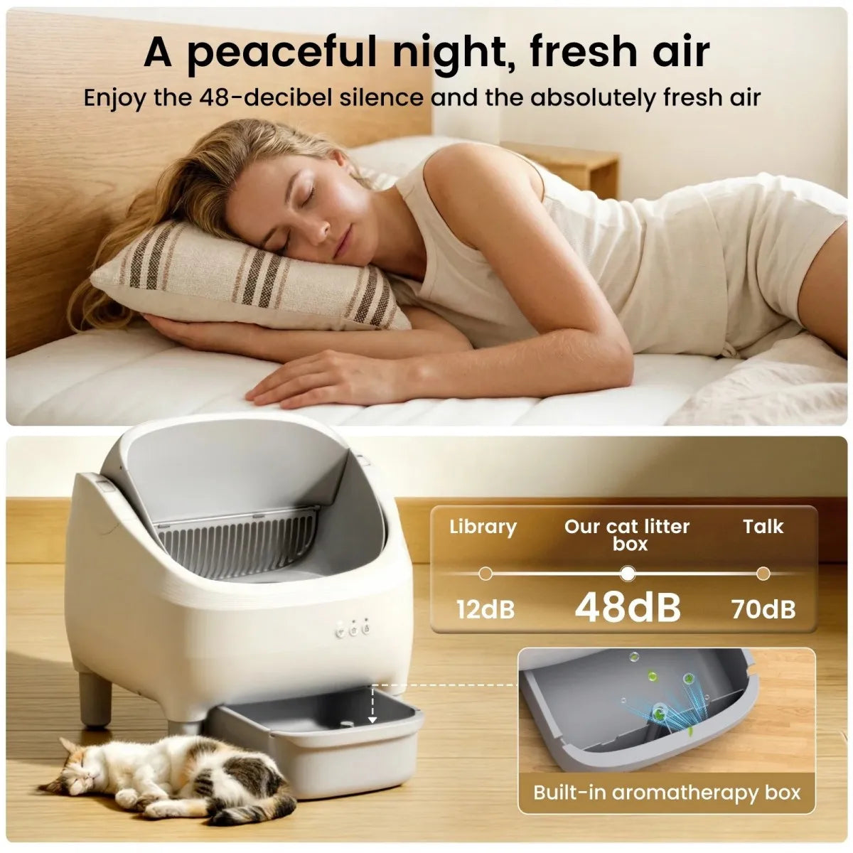 Wifi App Controlled Smart Self Cleaning Cat Litter Box