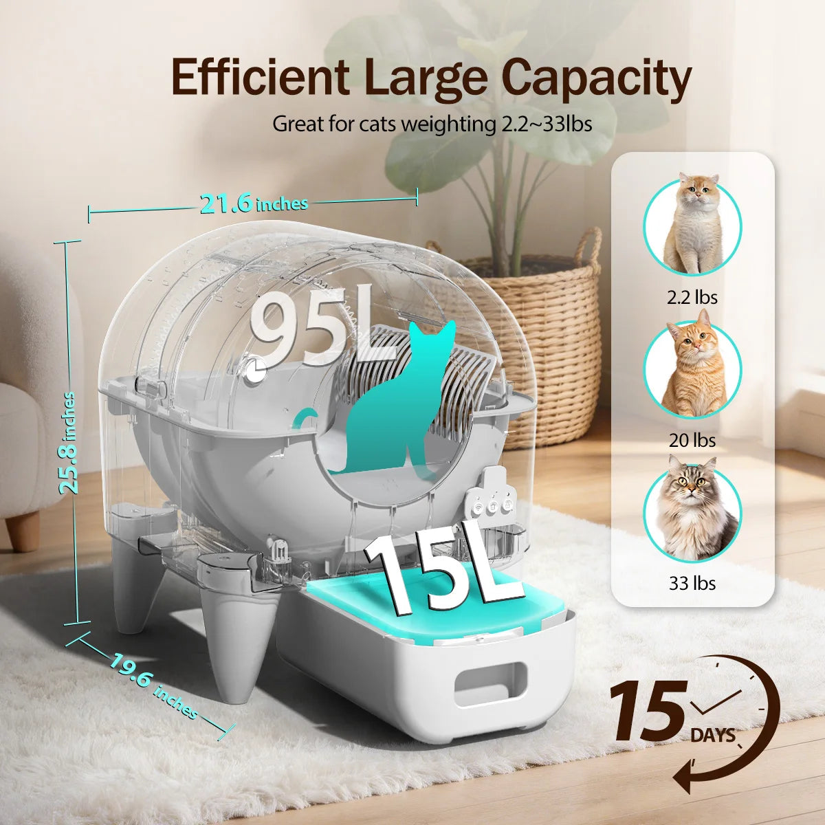Automatic Smart Self Cleaning Fully Enclosed Cat Litter Box