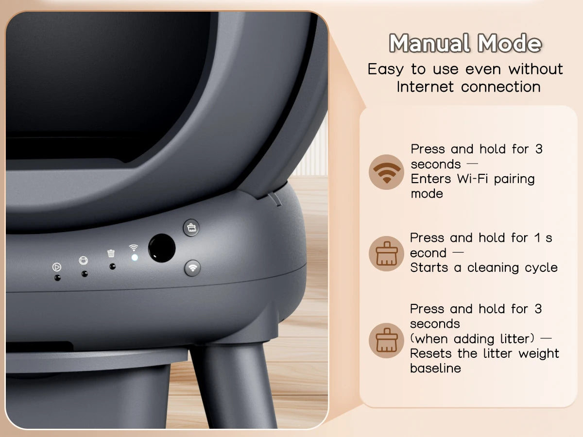 Automatic Smart Self Cleaning Premium Cat Litter Box