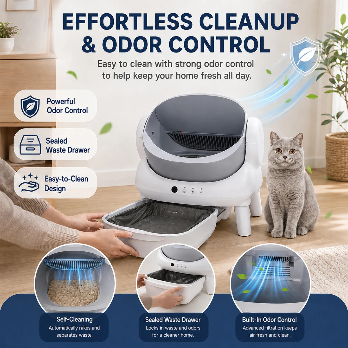 Automatic Self Cleaning Cat Litter Box With Smart App Control