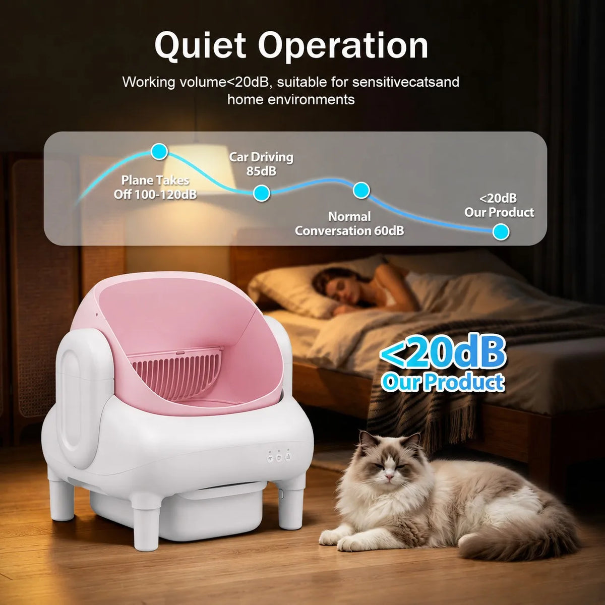 Cumrige Smart Self-Cleaning Cat Litter Box with WiFi App Remote