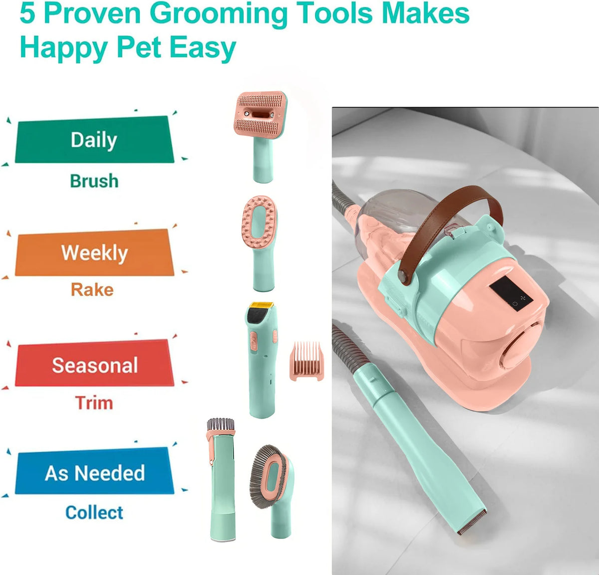 Pet Grooming Vacuum Kit With Hair Removal Clippers For Dogs