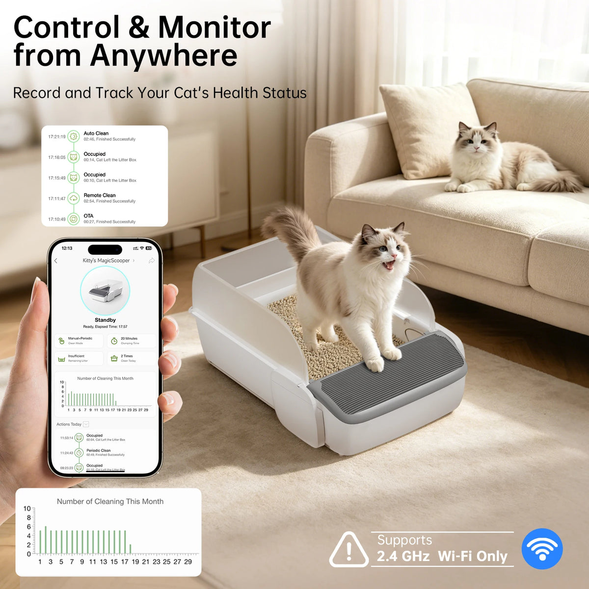 Smart App Automatic Self Cleaning Open Cat Litter Box