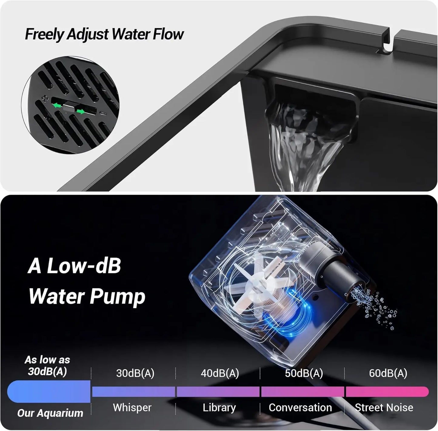 3.5 Gallon Self-Cleaning Aquarium Kit with Heater, LED Light & Filtration for Betta Fish and Shrimp