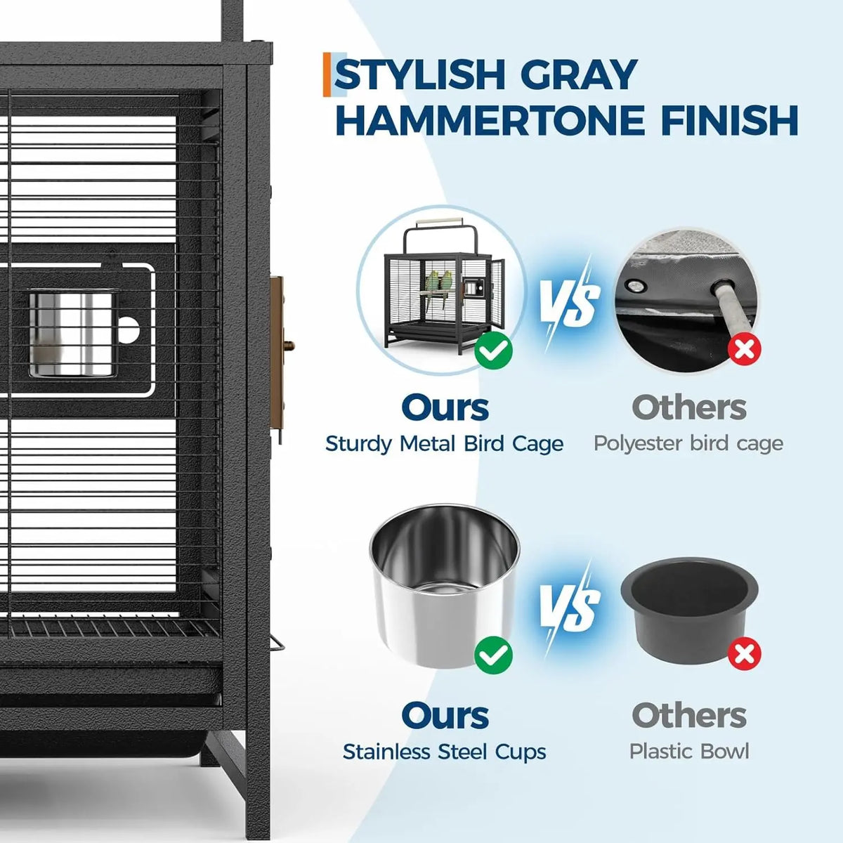 HiMISS Portable Bird Cage With Removable Tray And Perch