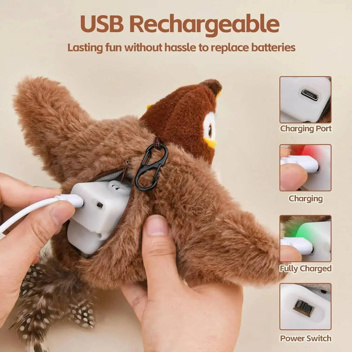 Rechargeable Simulated Bird Interactive Plush Toy For Cats And Dogs